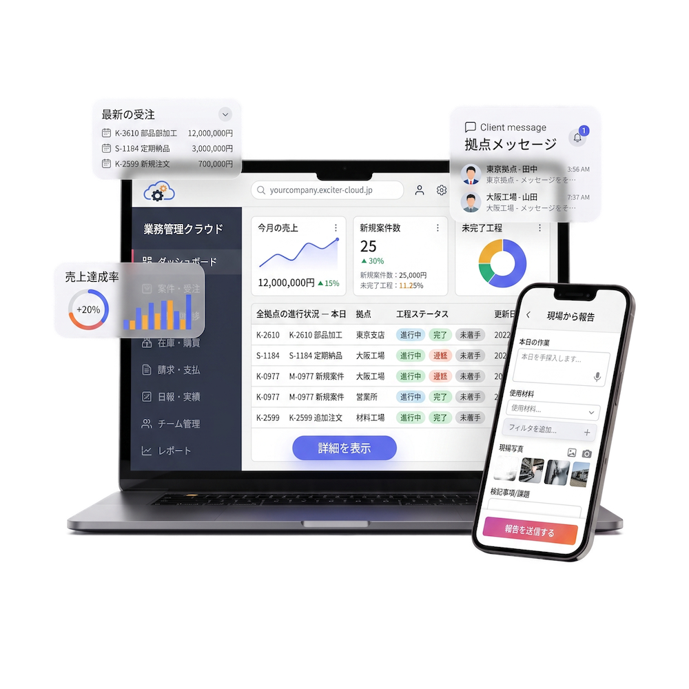 業務管理クラウド — PCとスマホの画面イメージ